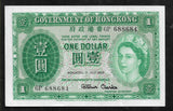 Hong Kong, Banknote, Dollar, Queen Elizabeth